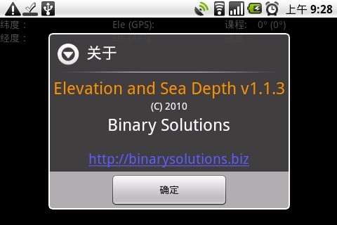 β(Elevation and Sea Depth)
